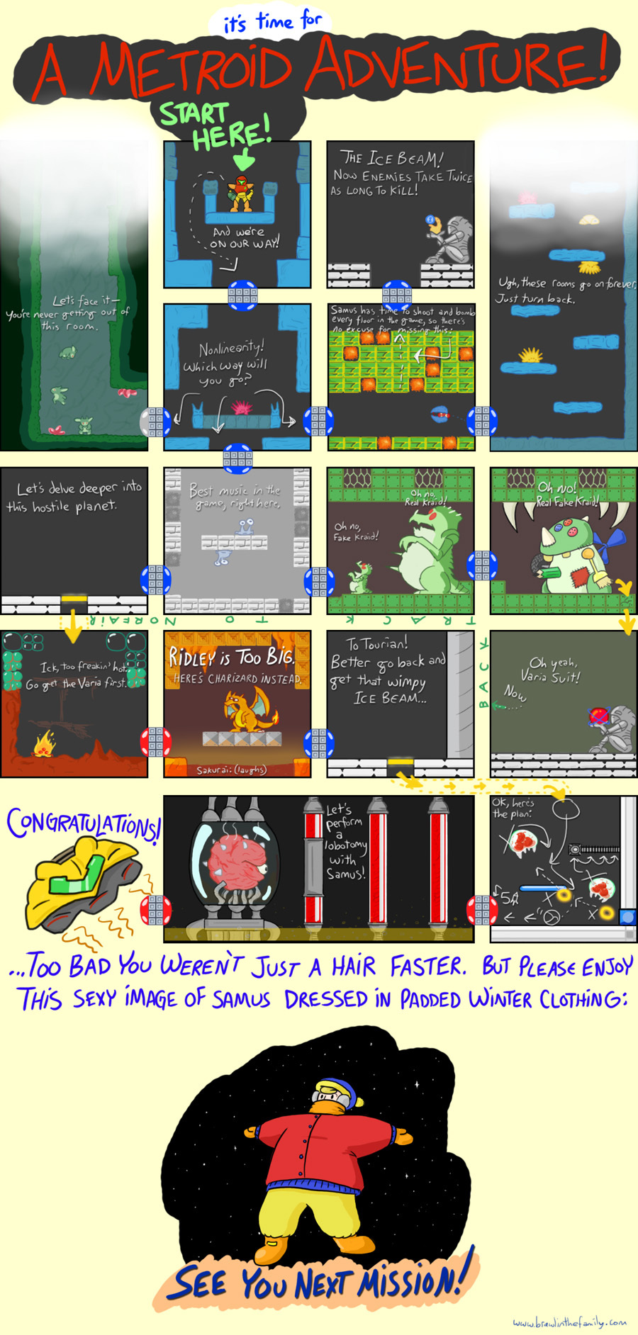 Hey, no sequence breaking to the end!