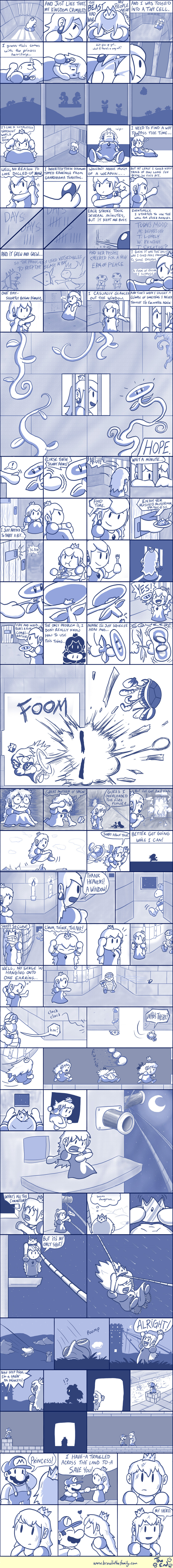 The Captive Princess